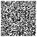 QR code with Wright Security Enterprises contacts