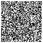 QR code with Rapido Energy Shot contacts