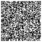 QR code with KRE Security contacts
