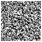 QR code with Minor Security Guard Agency contacts