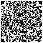 QR code with Powers Pet Rehabilitation contacts