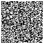 QR code with Auto Body Technology contacts