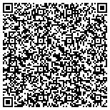 QR code with Pond Security Services LLC contacts