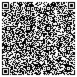 QR code with Roman Sentry Security Systems contacts