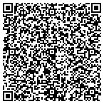 QR code with Start To Finish Construction contacts