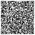 QR code with Security Integration Technology LLC contacts