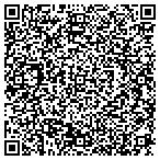 QR code with Sentry Security Of East Africa LLC contacts