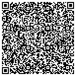 QR code with Site Security & Investigation LLC contacts