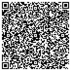 QR code with Strongarm International Security Division LLC contacts