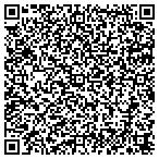 QR code with Fix Auto Portland East contacts