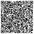 QR code with CMMC Security, LLC contacts
