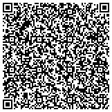 QR code with Fetch! Pet Care of Southern Fairfield County contacts