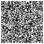 QR code with Jim Nickels Auto Body & Paint contacts