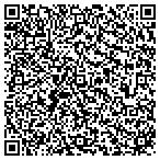 QR code with Anderson Construction & Real Estate Inc contacts