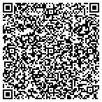 QR code with AllPro Technologies contacts
