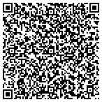 QR code with Anywhere Computer Care Ltd contacts