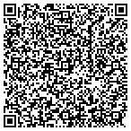 QR code with Central Protection Services contacts