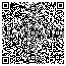 QR code with Miller Jeffrey L DVM contacts