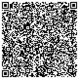 QR code with Delsource Protective Service Corporation contacts