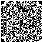 QR code with Keefer Building Services contacts