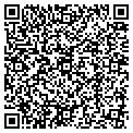 QR code with Guards Mart contacts