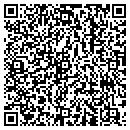 QR code with Boundary Systems Inc contacts