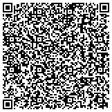 QR code with International Security Management Group, Inc. contacts