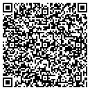 QR code with Kennedy CO contacts