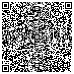QR code with Steve's Imports contacts