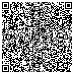 QR code with Master Plan Security Service LLC contacts