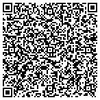 QR code with Metro Security Service contacts