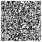 QR code with Linda Louise PULSE Desserts contacts