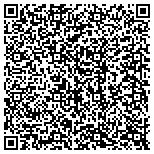QR code with Premier Home Improvements LLC contacts