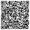QR code with Britmarc Poodles contacts