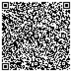 QR code with Retail Construction And Development Inc contacts