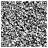 QR code with Tennessee Protective Services, Inc. contacts