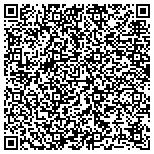 QR code with Tennessee Security Services LLC contacts
