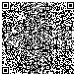 QR code with The Protection Agency contacts