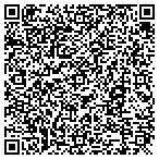 QR code with Advanced Builders Llc contacts
