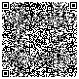 QR code with Simonik Transportation And Warehousing Group, LLC contacts