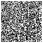 QR code with Sound Relocation Limited Liability Company contacts