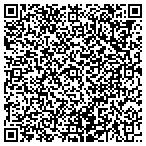 QR code with Zakai, Daniel K DVM contacts