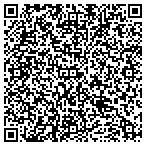 QR code with Sunset Construction, L L C contacts