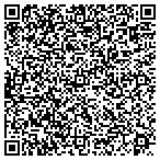 QR code with CiBola's Couture, Inc. contacts