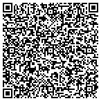 QR code with Cute Cuts Pet Grooming contacts