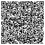 QR code with Applied Operations Security contacts