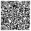 QR code with Butcher contacts