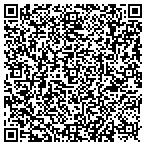 QR code with Fetch! Pet Care contacts