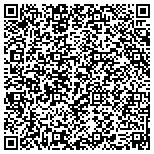 QR code with Friendly Pest Control of Miami Beach contacts