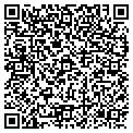 QR code with Devcon Security contacts